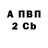 Бутират BDO Febri TV